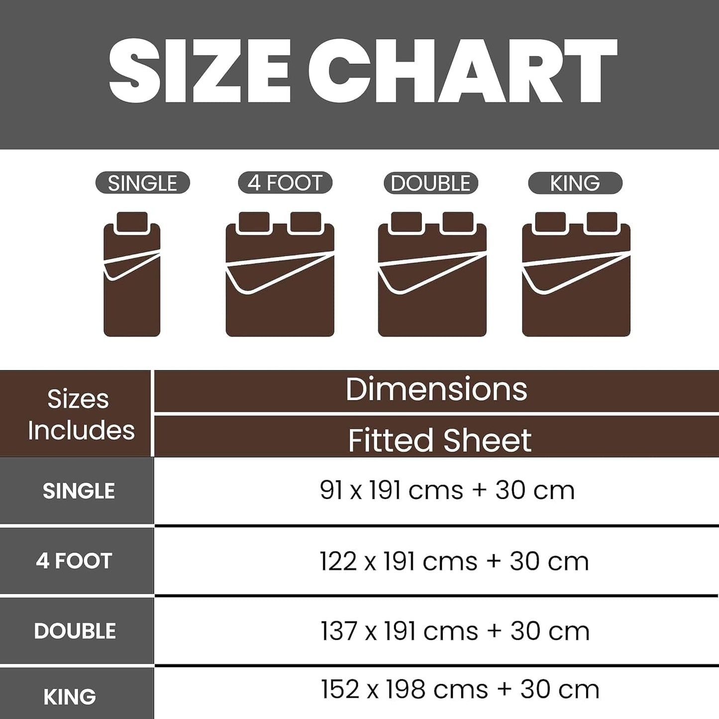 Plain Dye Luxurious Super Soft Fitted Sheets Easy Care Bed Linen Sets Multiple Colours Single Double King 3/4 Sizes by OLIVIA ROCCO Fitted Sheet