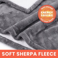 Close-up of soft grey plush fleece with sherpa lining