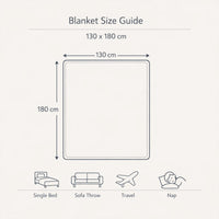 OLIVIA ROCCO Printed Fleece Throw Blanket Super Soft Warm Sofa Bed Throw Bows Highland Cow Candy Cane 130 x 180 cm