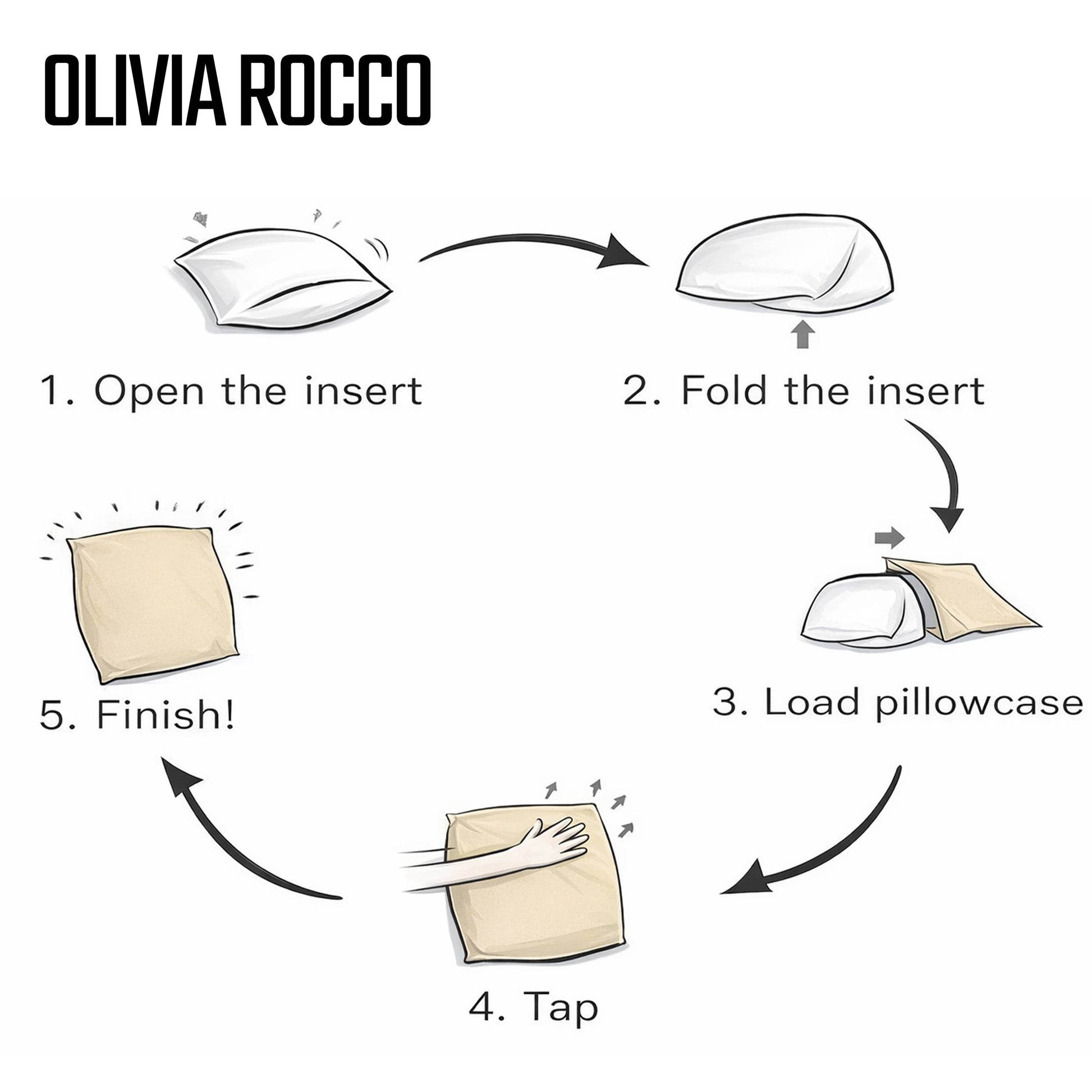 OLIVIA ROCCO 2 Pack Linen Scatter Cushion Covers Plain Square Pillow Cases with Hidden Zip for Sofa Bed Home Decor Curtain