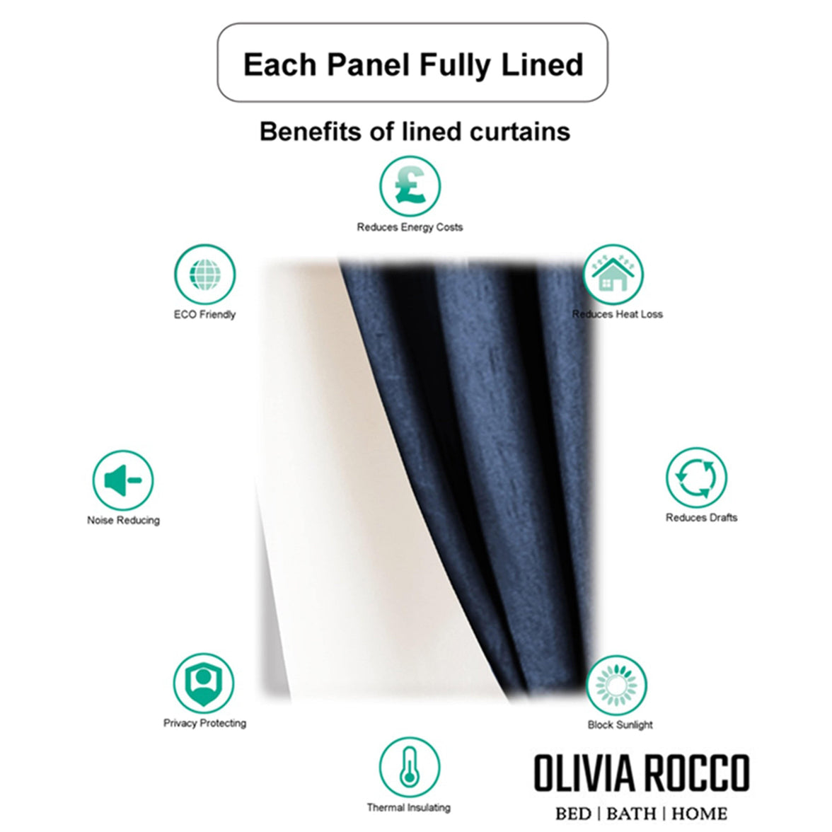 Luxe Geo Velvet Eyelet Curtains Teal Thermal Insulated Soundproof Light Blocking Drapes for Bedroom & Lounge by OLIVIA ROCCO Curtain