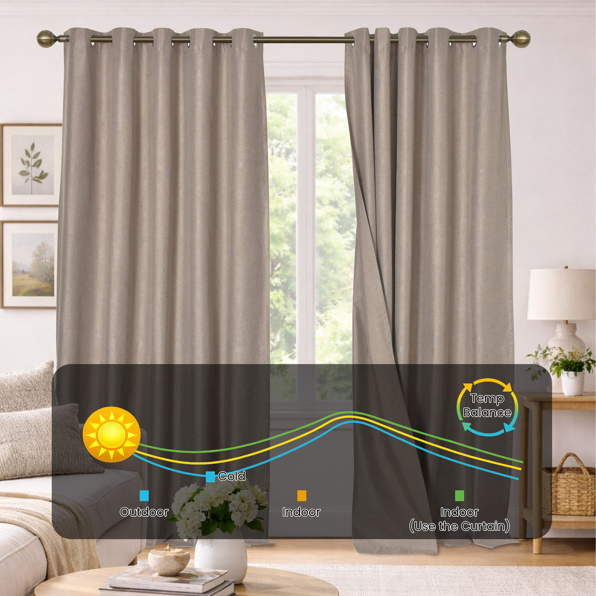 OLIVIA ROCCO Blackout Linen Eyelet Curtains 2 Panel Set Thermal Insulated Noise Reducing Window Drapes For Home And Bedroom Curtain