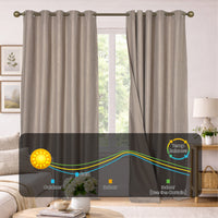 OLIVIA ROCCO Blackout Linen Eyelet Curtains 2 Panel Set Thermal Insulated Noise Reducing Window Drapes For Home And Bedroom Curtain