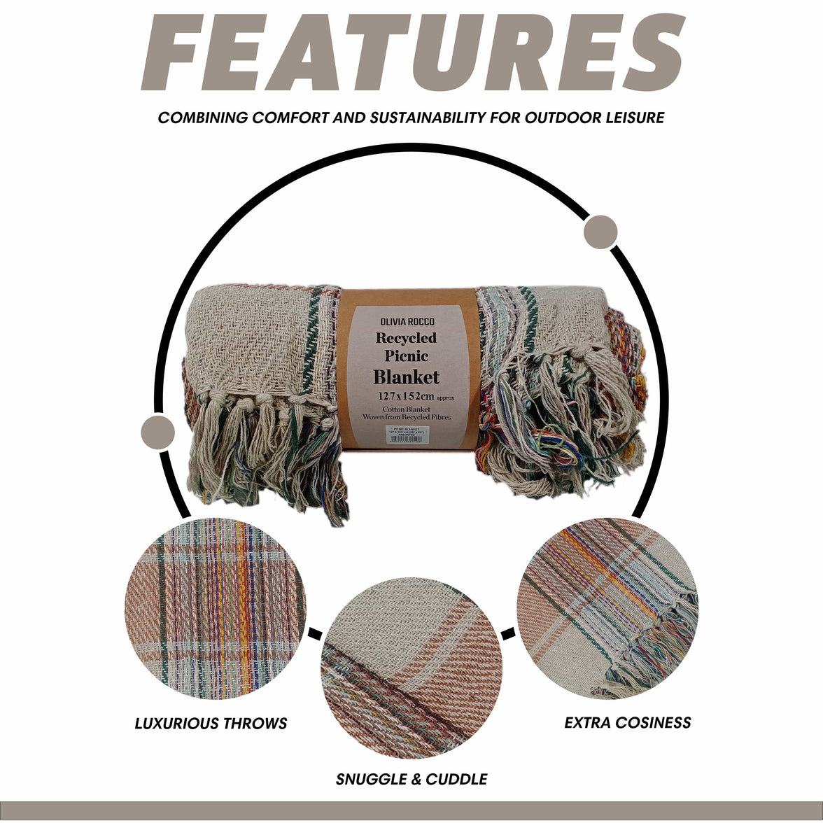 Eco-Friendly Recycled Cotton Picnic Blanket Check Stripe Design Super Soft Cozy Foldable and Packable for Beach Park Camping 130 x 150 cm by OLIVIA ROCCO 130 x 150 cm Throw