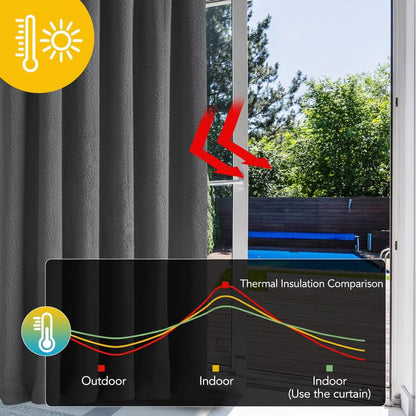 Teddy Thermal Door Curtain Eyelet Ring Top Insulated Cosy Panel for Bedroom Living Room Energy Saving by Olivia Rocco Grey Curtain