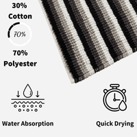 Padstow Super Soft Absorbent Stripe Bathmat 50 x 80 cm Quick-Drying Anti-Slip Durable Bathroom Accessory by OLIVIA ROCCO Bath Mat