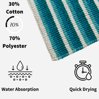 Padstow Super Soft Absorbent Stripe Bathmat 50 x 80 cm Quick-Drying Anti-Slip Durable Bathroom Accessory by OLIVIA ROCCO Bath Mat