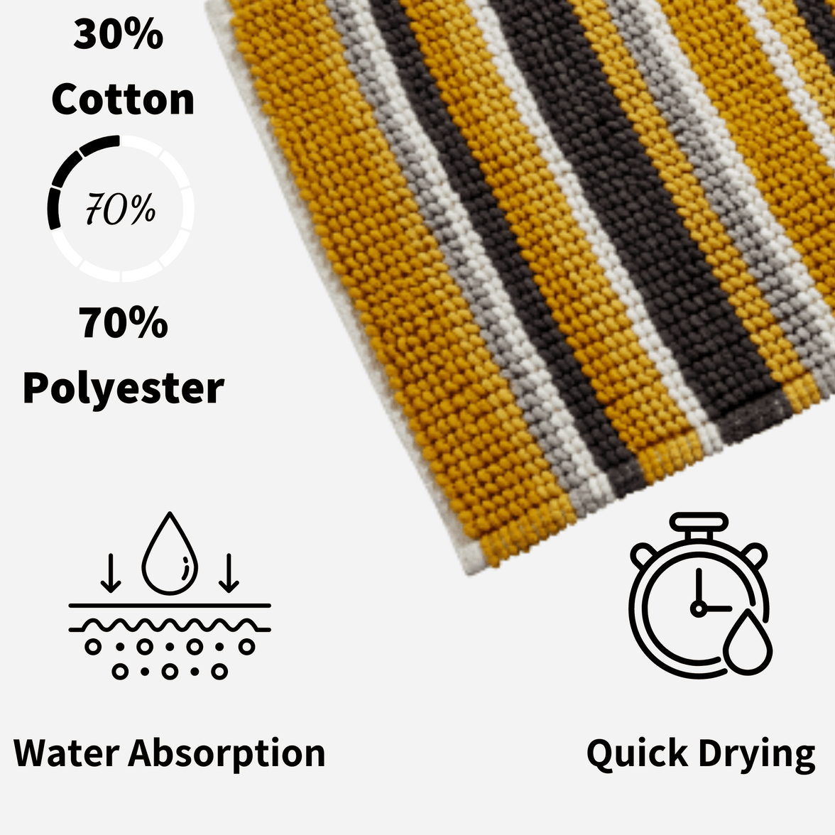 Padstow Super Soft Absorbent Stripe Bathmat 50 x 80 cm Quick-Drying Anti-Slip Durable Bathroom Accessory by OLIVIA ROCCO Bath Mat