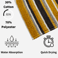 Padstow Super Soft Absorbent Stripe Bathmat 50 x 80 cm Quick-Drying Anti-Slip Durable Bathroom Accessory by OLIVIA ROCCO Bath Mat