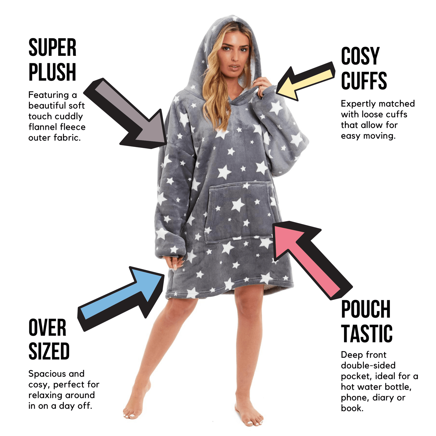 Oversized Grey Stars Hooded Plush Fleece With Reversible Sherpa Blanket OLIVIA ROCCO Hooded Blanket