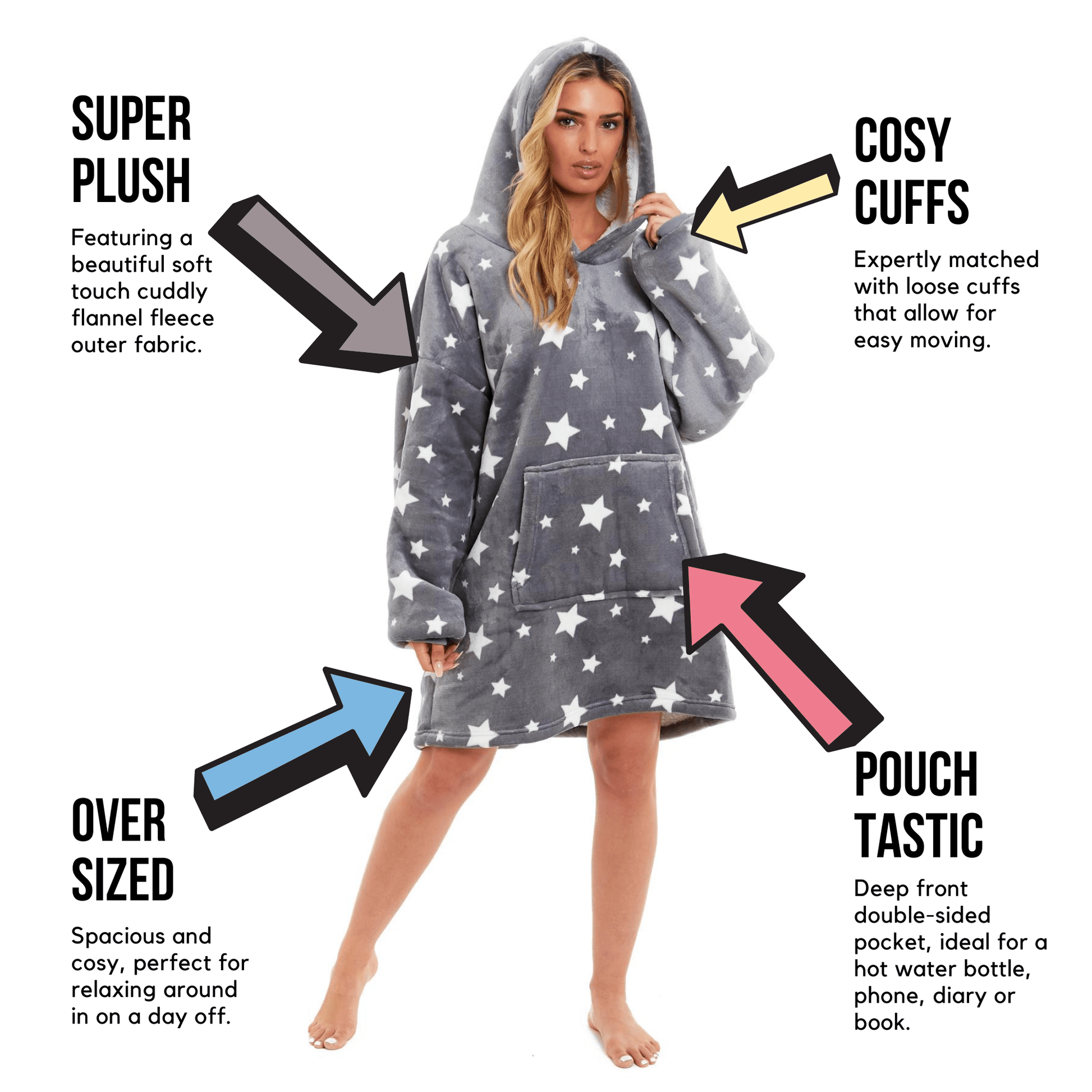 Oversized Grey Stars Hooded Plush Fleece With Reversible Sherpa Blanket OLIVIA ROCCO Hooded Blanket