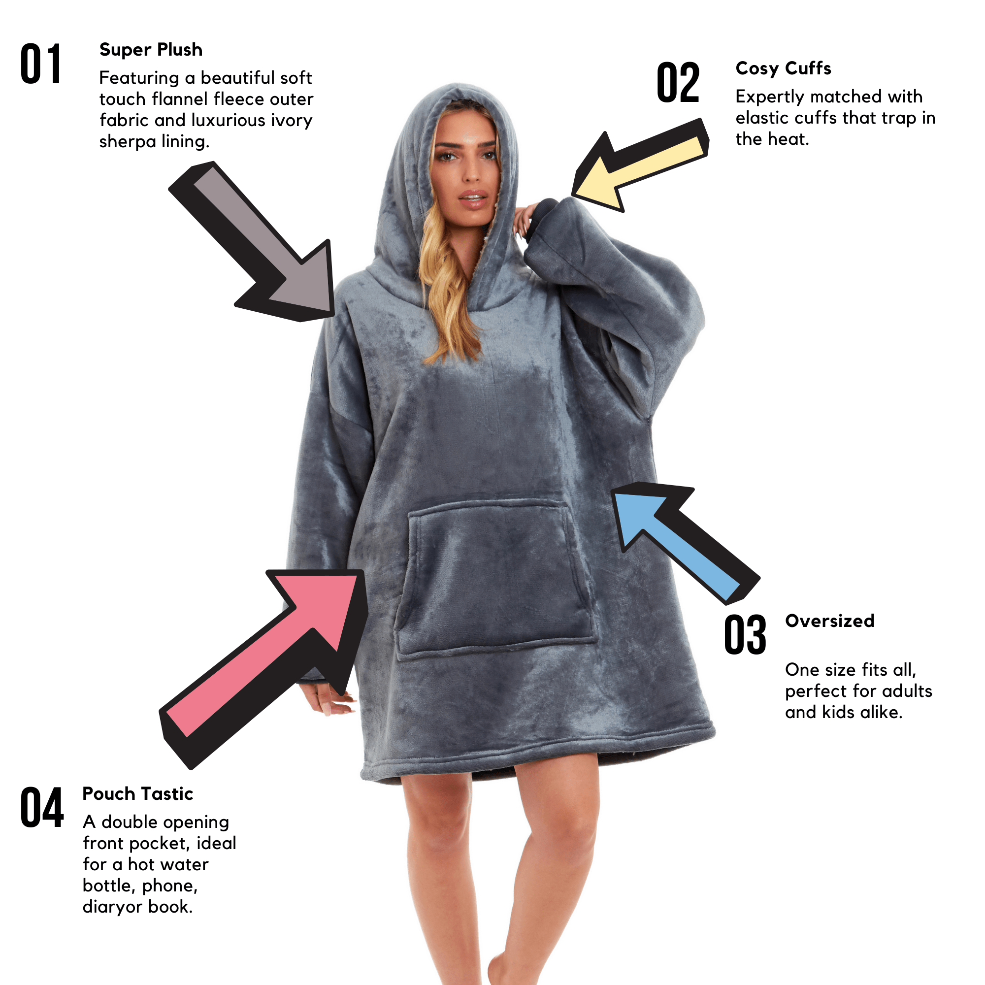 Oversized Reversible Sherpa and Plush Fleece Hooded Blanket Grey and P OLIVIA ROCCO