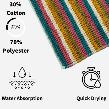 Super Soft Padstow Stripe Bathmat, Super Absorbent Bath Mats OLIVIA ROCCO Bath Mat